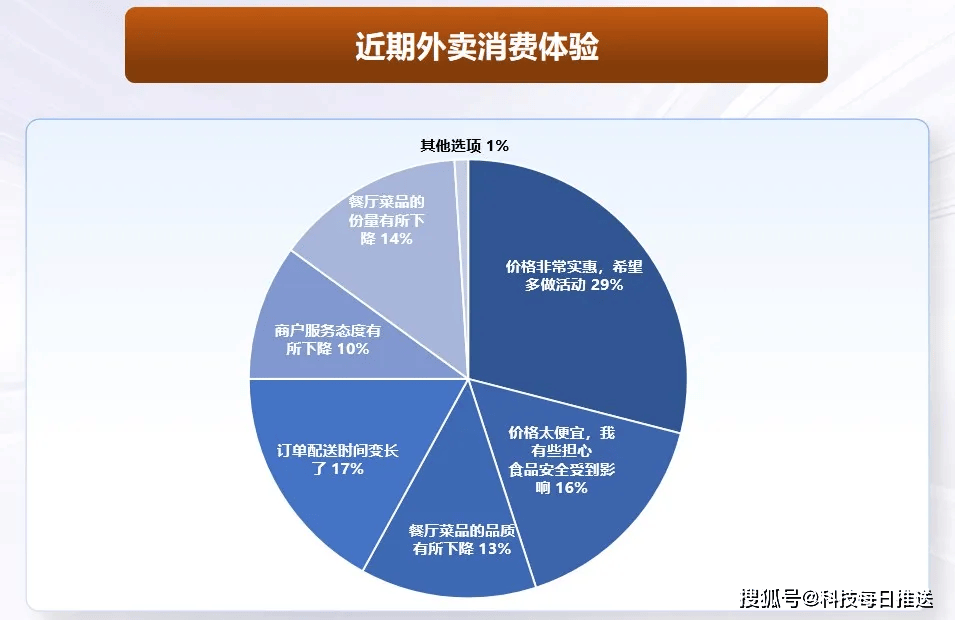 呼伦贝尔吃上了热乎乎的美团外卖AG真人试玩平台我在-30℃的(图15) 呼伦贝尔吃上了热乎乎的美团外卖AG真人试玩平台我在-30℃的(图15)